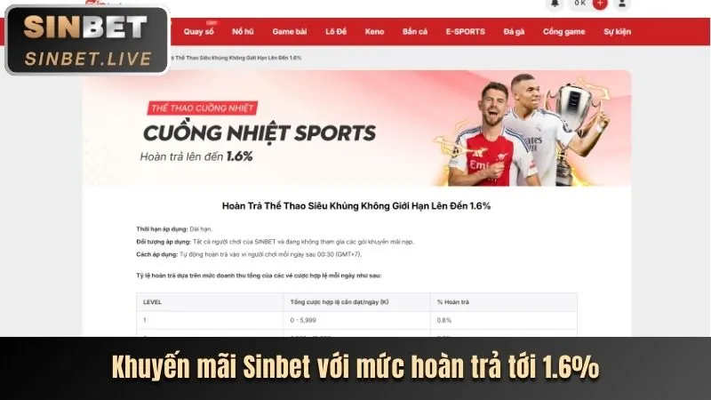 Ưu đãi nạp tiền lần đầu SV388